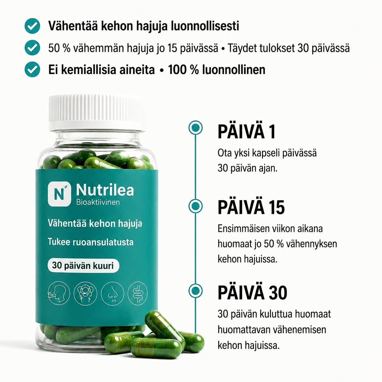 Nutrilea – Kosttilskudd mot kroppslukt